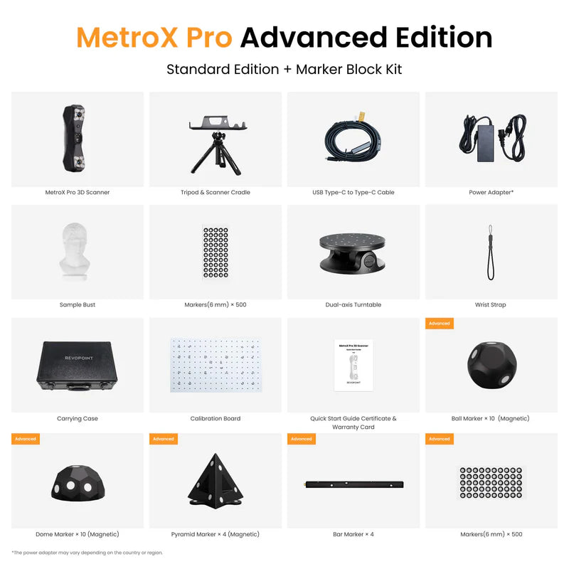 Revopoint MetroX Pro